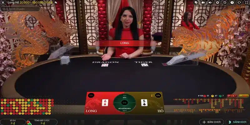 Long Hổ Rikvip - Bí Kíp Giúp Bạn Trở Thành Bậc Thầy 2024 3 Mẹo chơi Long Hổ rikvip dễ thắng cho tân binh
