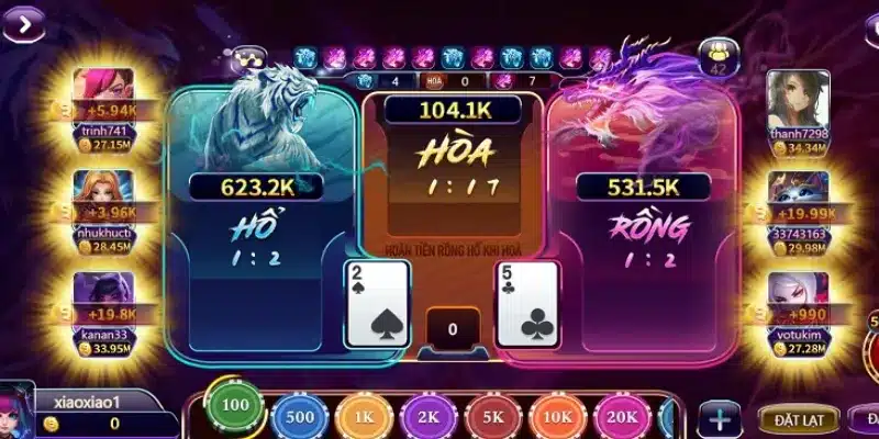 Cách đặt cược Rồng Hổ - Chiến lược giúp bạn tối ưu lợi nhuận 3 Chi tiết cách đặt cược Rồng Hổ cho tân thủ